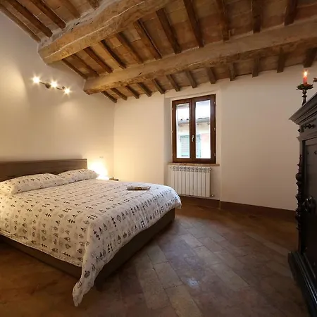 Appartamento Del Duca Urbania